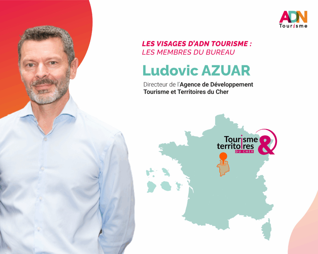 Ludovic AZUAR